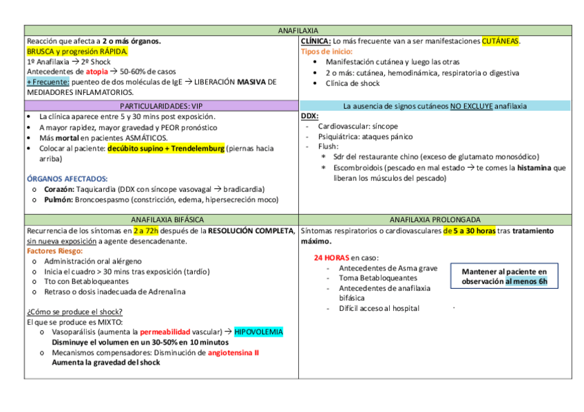 Miniatura del documento ANAFILAXIA.pdf