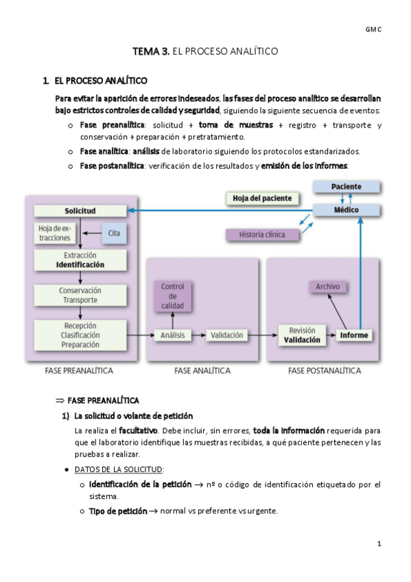 Miniatura del documento TEMA-3-gmb.pdf