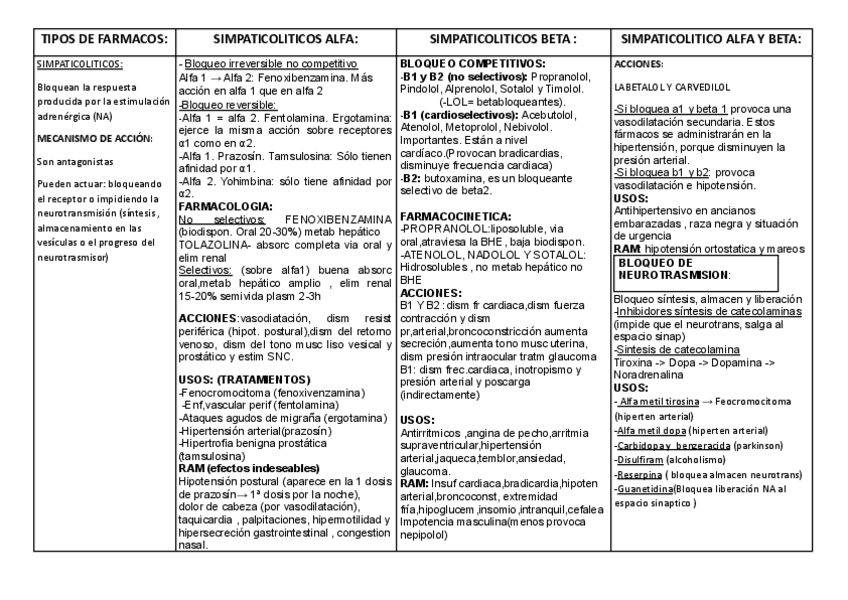 Miniatura del documento 14SIMPATICOLITICOS.pdf