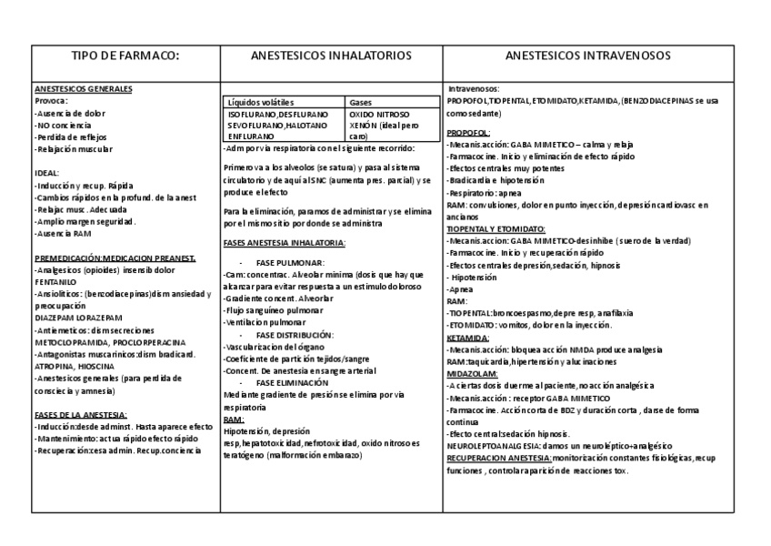 Miniatura del documento 17ANESTESICOS-GENERALES.pdf