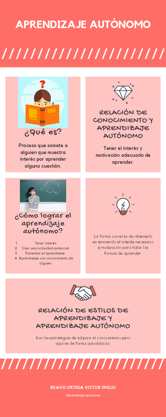 Miniatura del documento Aprendizaje-autonomo.pdf
