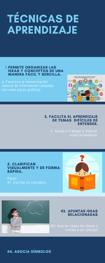 Miniatura del documento TECNICAS-DE-APRENDIZAJE.pdf