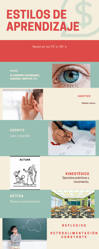 Miniatura del documento Estilos-de-aprendizaje.pdf