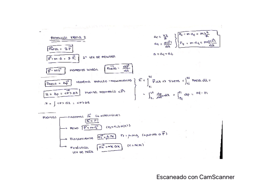 Miniatura del documento TEMA-2-dinamica.pdf