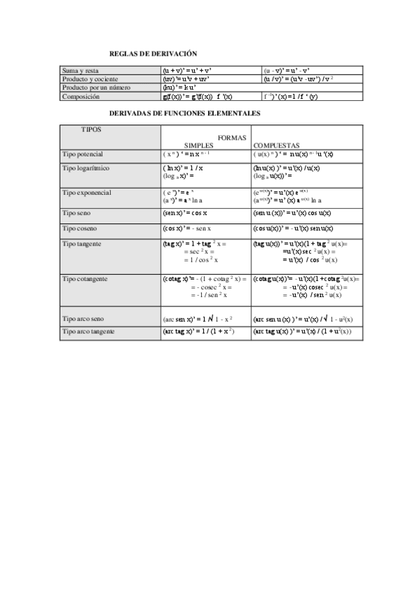 Miniatura del documento 10-REGLAS-DE-DERIVACION.pdf