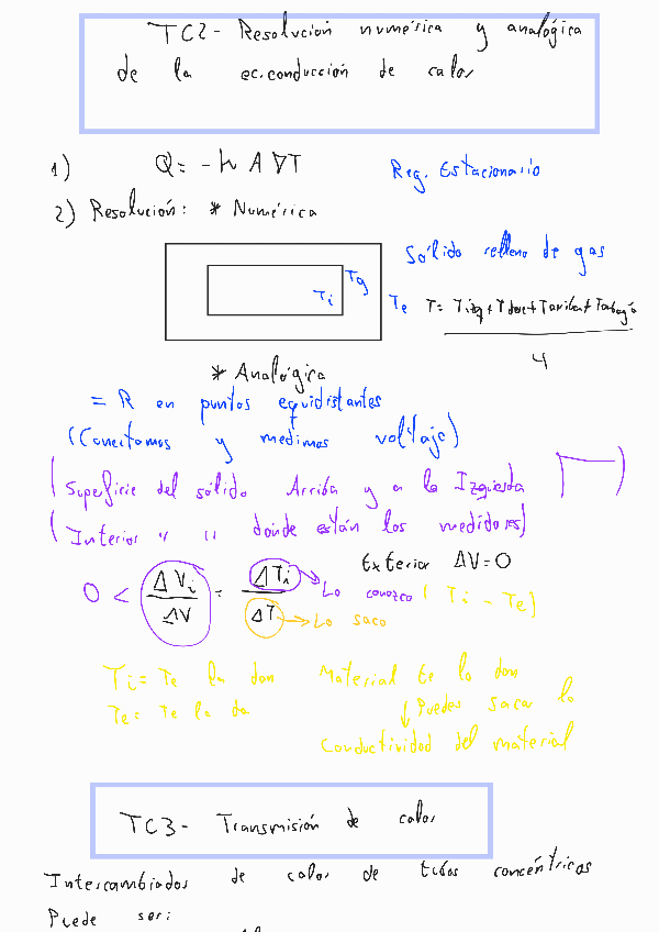 Miniatura del documento Experimentacion1.pdf