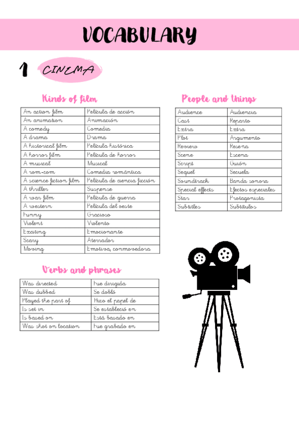 Miniatura del documento vocabulario.pdf