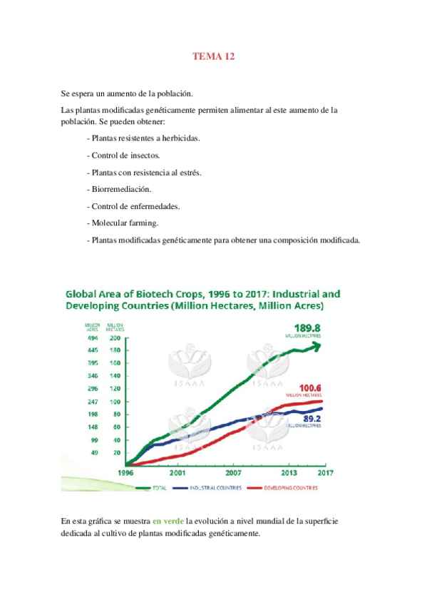 Miniatura del documento Tema-12-AGRO.docx