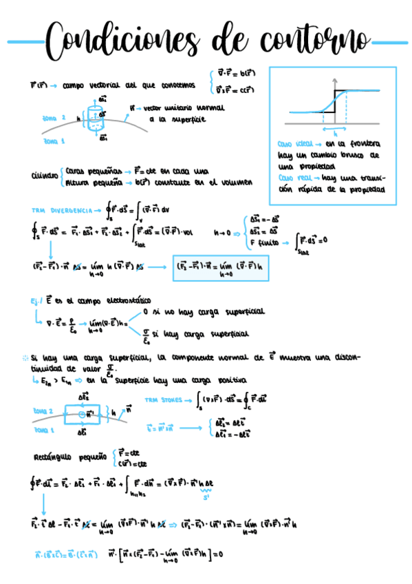 Miniatura del documento condiciones-de-contorno.pdf