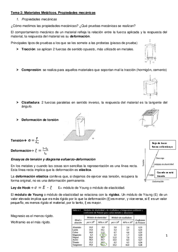 Miniatura del documento Tema-2-estudiar.pdf