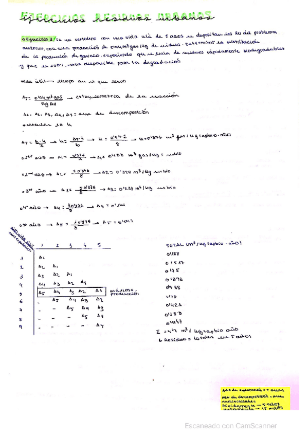 Miniatura del documento ejerciciosResiduosUrbanos.pdf