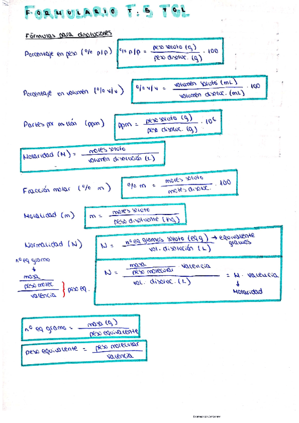 Miniatura del documento Fórmulas Disoluciones  