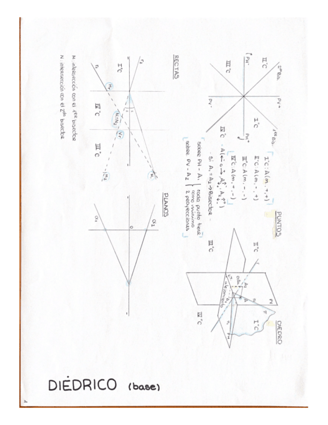Miniatura del documento DIEDRICO-base.pdf