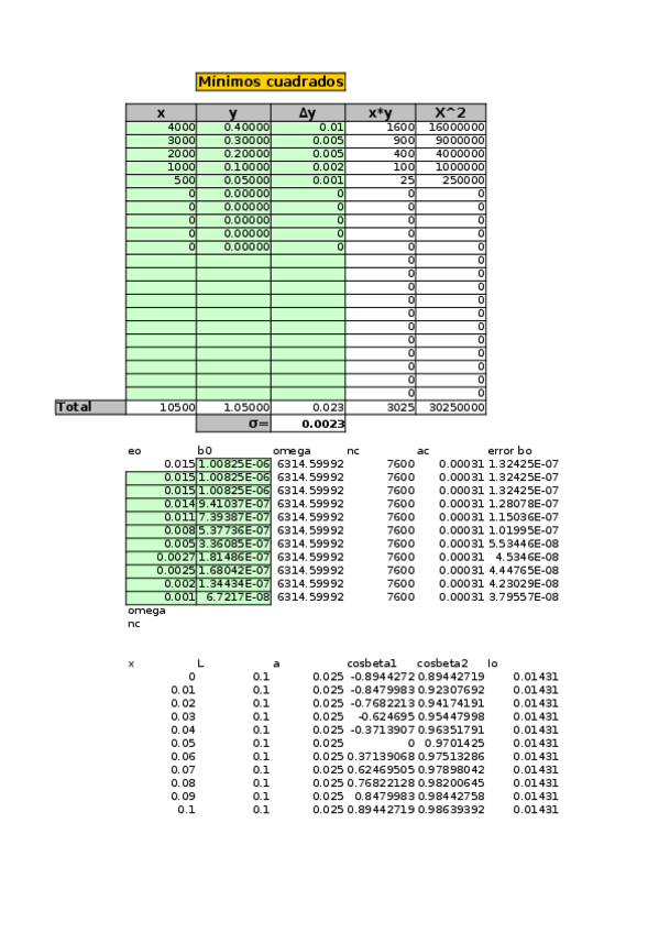 Miniatura del documento excel-de-minimos.xlsx