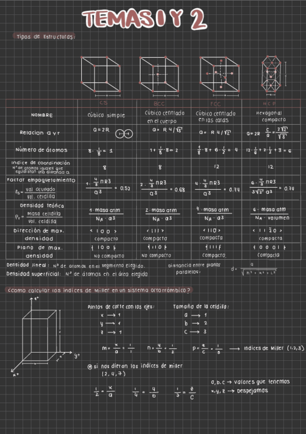 Miniatura del documento Ciencia-De-Materiales.pdf