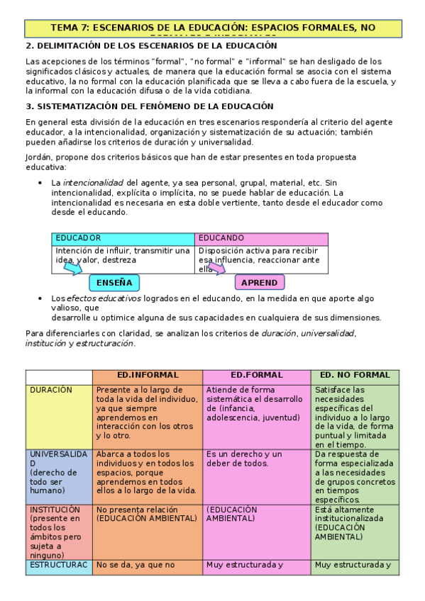 Miniatura del documento RESUMEN-TEMA-7.docx