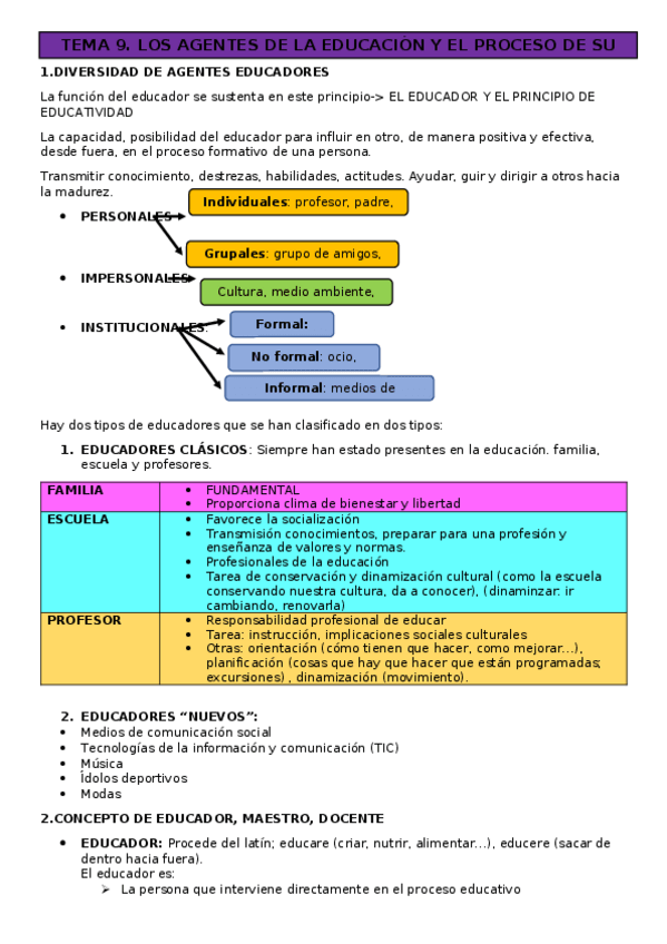 Miniatura del documento TEMA-9-RESUMEN.docx