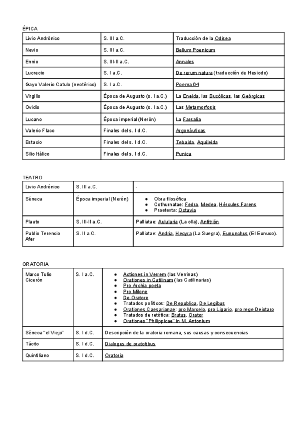 Miniatura del documento Literatura-latin-1.pdf
