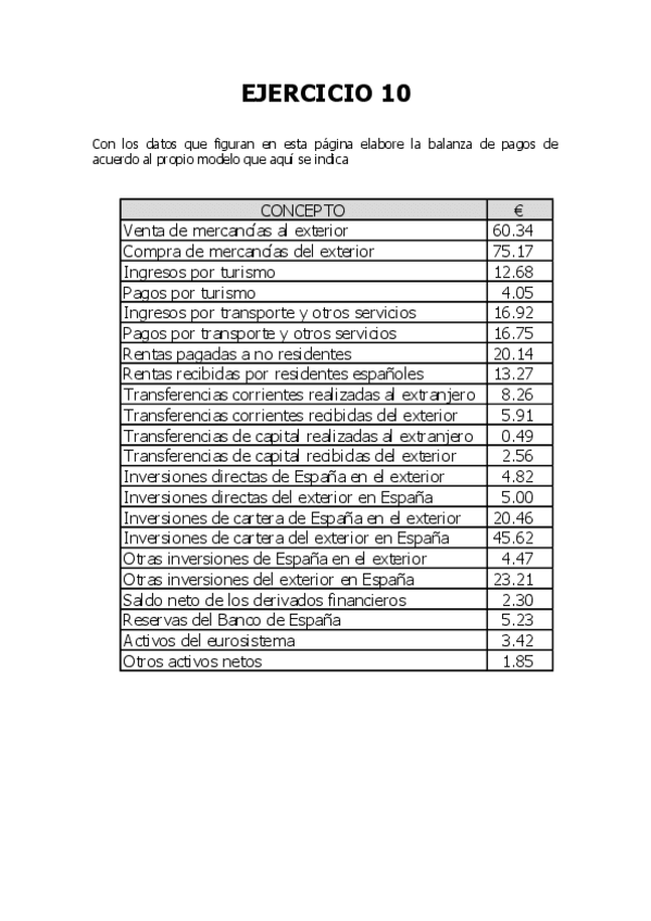 Miniatura del documento Práctica 7.pdf