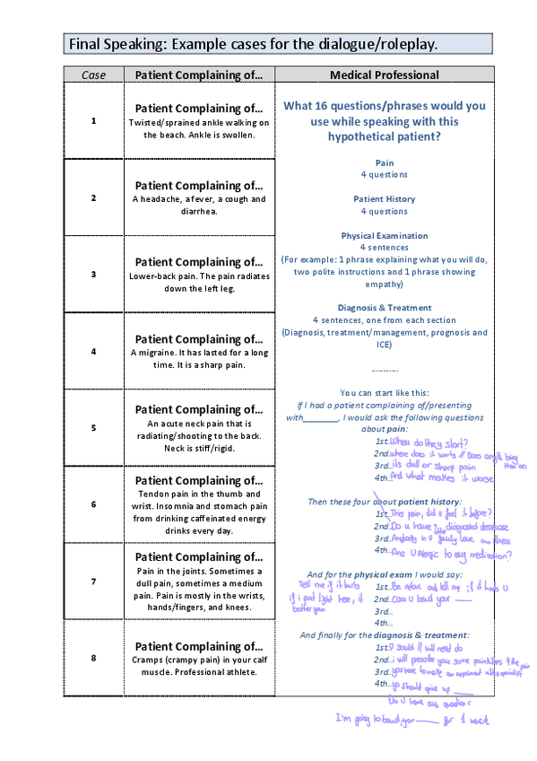 Miniatura del documento Oral-Exam-Roleplay-Cases-2020-2021.pdf
