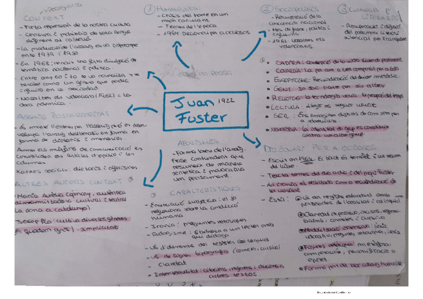 Miniatura del documento valenciano-2-bach.pdf