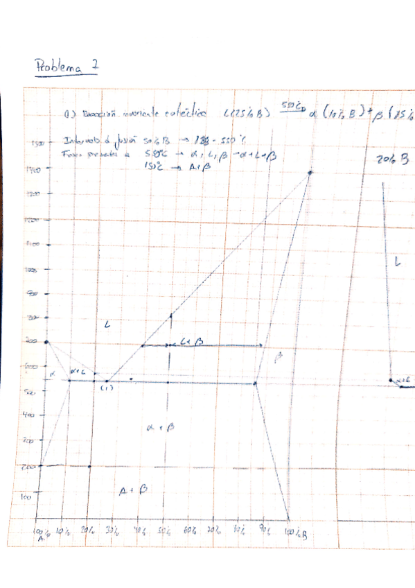 Miniatura del documento Problema-7.pdf