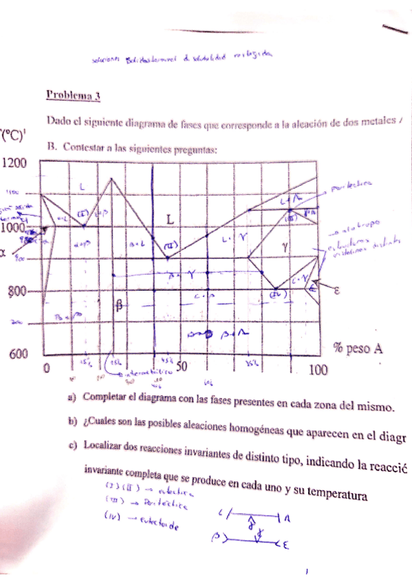 Miniatura del documento Problema-3.pdf