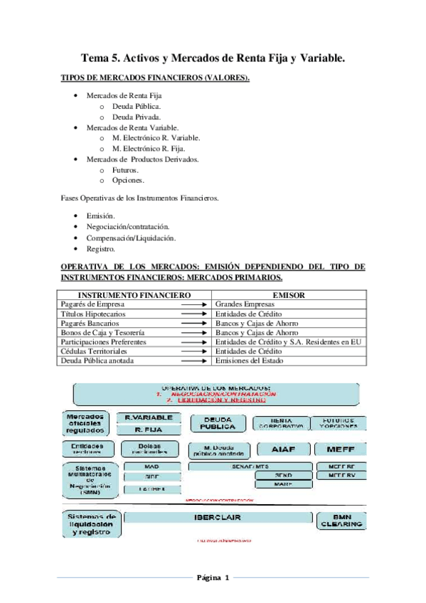 Miniatura del documento Tema 5 Resumen Prado..pdf