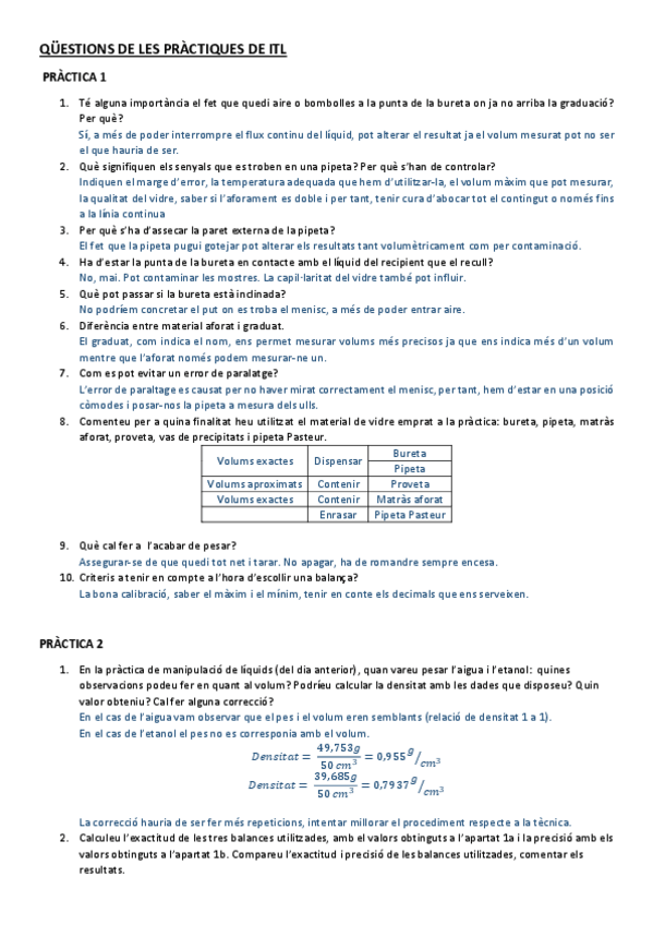 Miniatura del documento RESPOSTES-DE-TOTES-LES-PRACTIQUES-DE-ITL.pdf