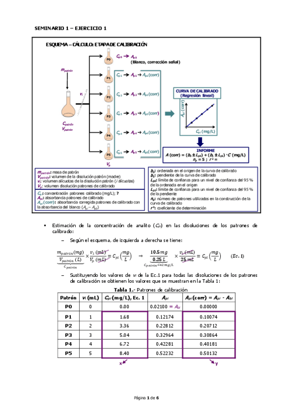 Miniatura del documento Seminario-1.pdf