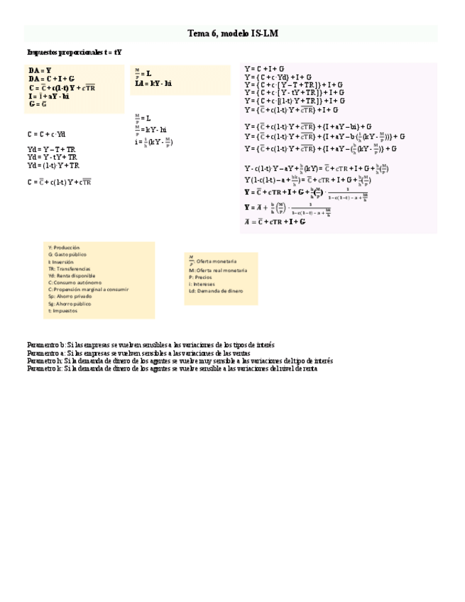 Miniatura del documento IS-LM-2.pdf