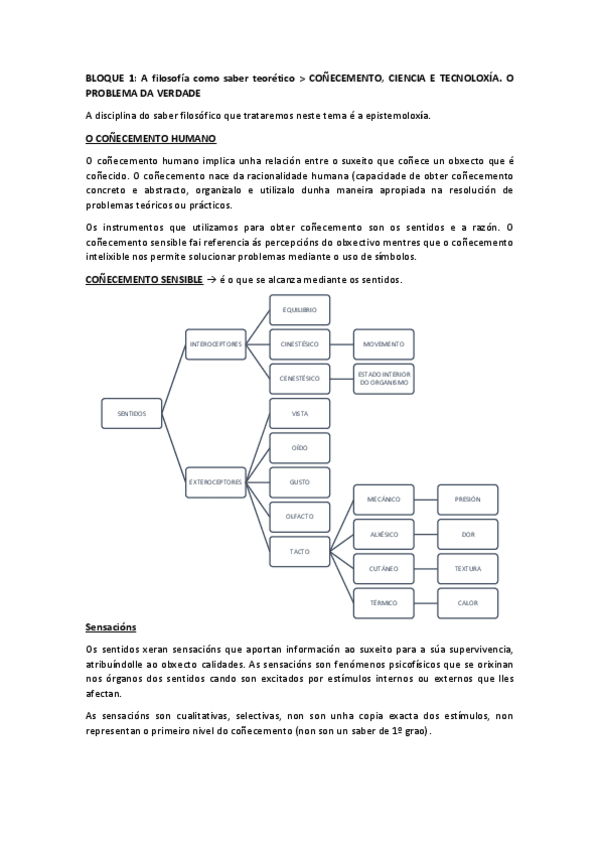 Miniatura del documento TEMA 2. Cñto ciencia tecnoloxía.pdf