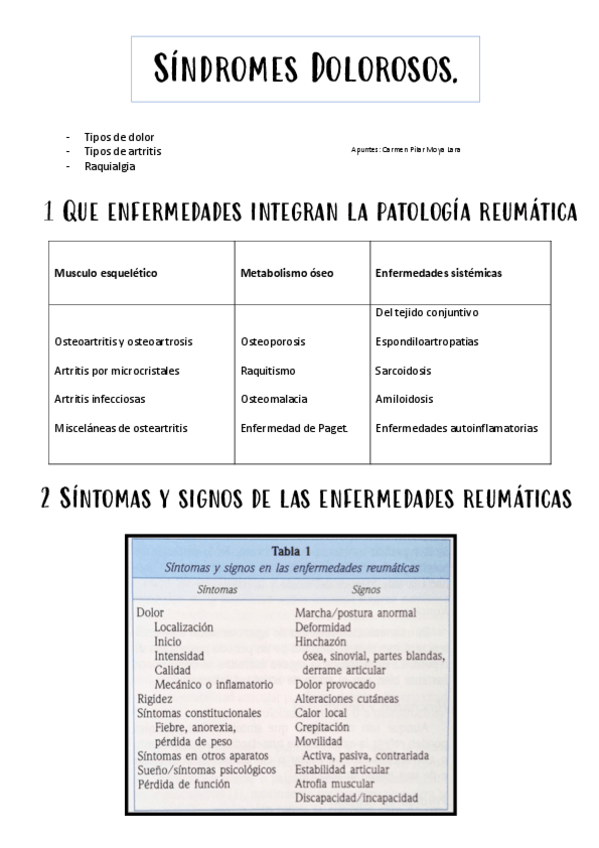 Miniatura del documento Tema-3-sindromes-dolorosos.pdf
