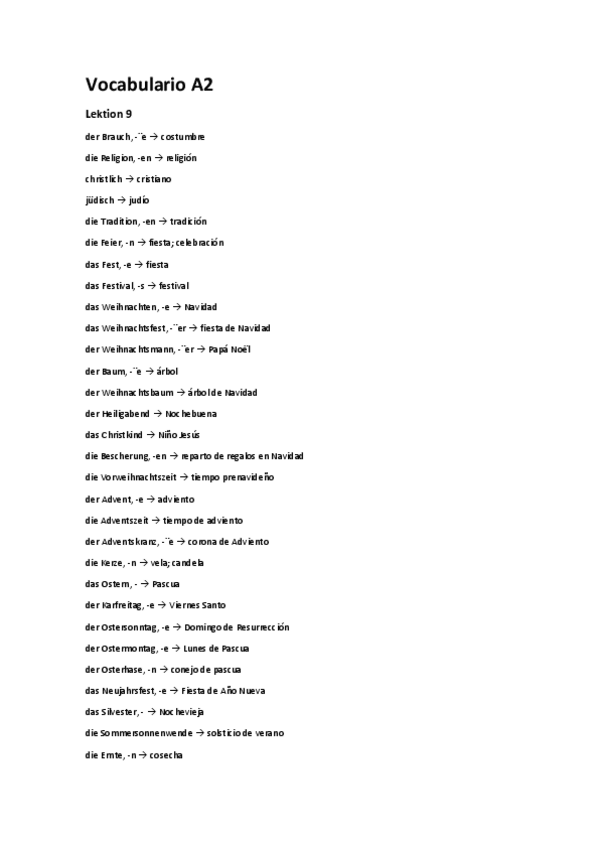 Miniatura del documento Vocabulario Alemán A2.pdf
