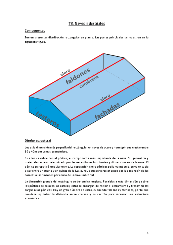 Miniatura del documento T3NavesIndustriales.pdf
