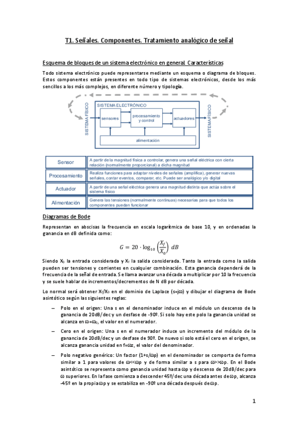 Miniatura del documento DSET1.pdf