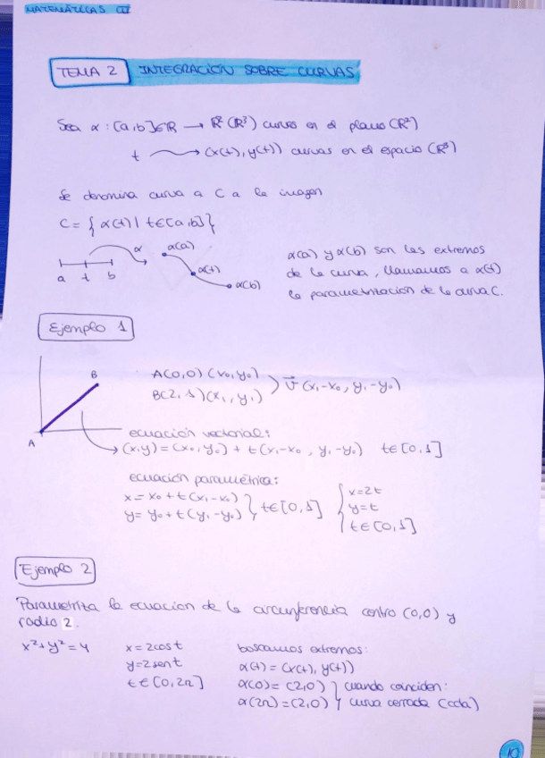 Miniatura del documento Tema-2.pdf