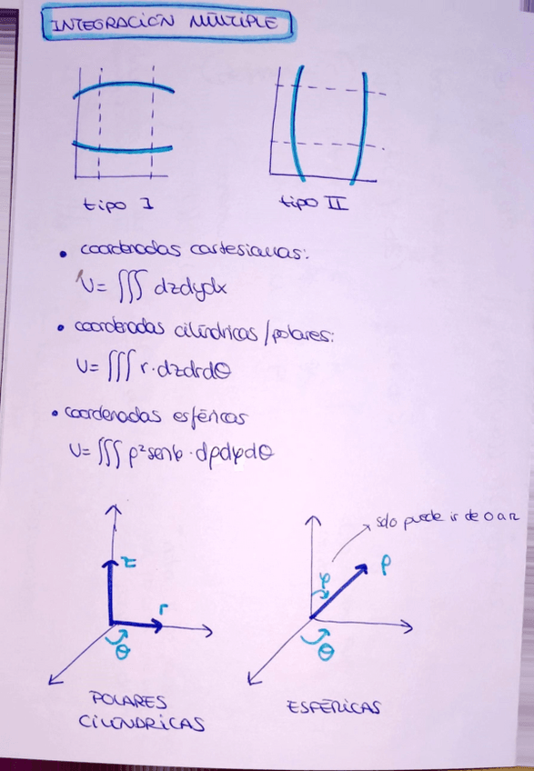 Miniatura del documento Resumenes.pdf