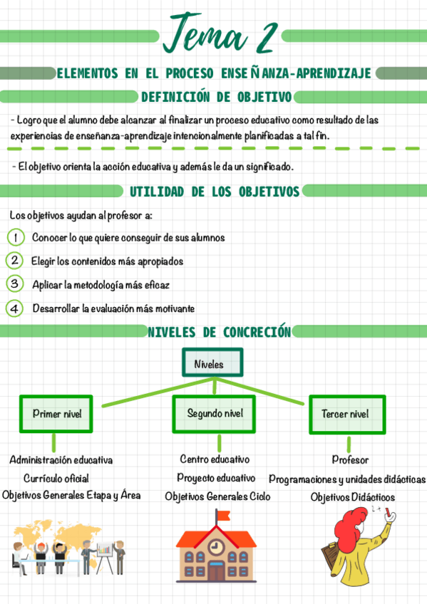 Miniatura del documento Tema-2.pdf