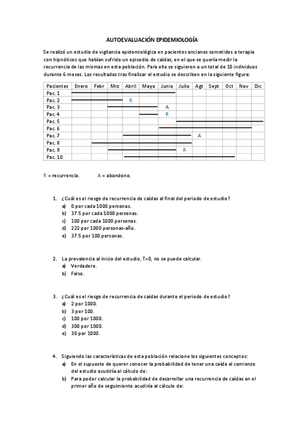 Miniatura del documento AUTOEVALUACION-EPIDEMIOLOGIA.pdf