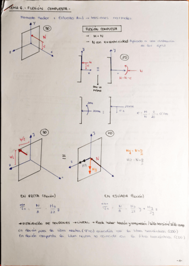 Miniatura del documento tema-6.pdf