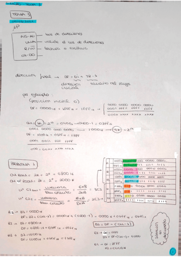 Miniatura del documento Tema-3.pdf