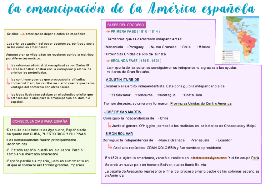 Miniatura del documento EMANCIPACION-COLONIAS-DE-ESPANA.pdf