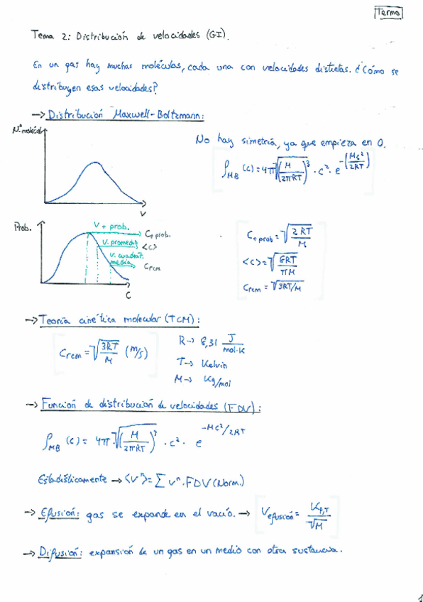 Miniatura del documento Resumen-T2.pdf