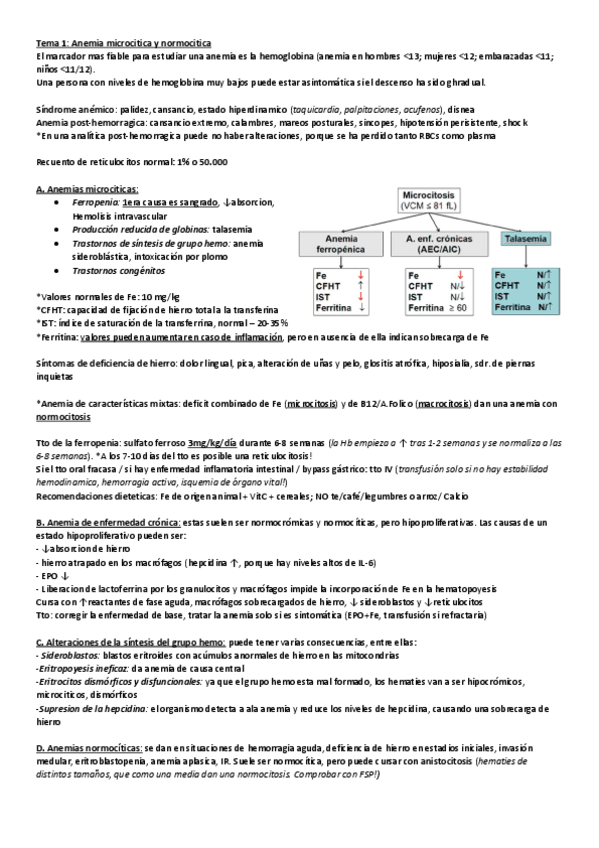 Miniatura del documento Resumen-hemato.pdf