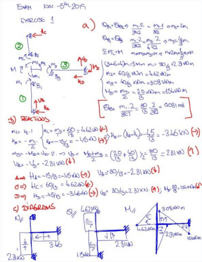 Miniatura del documento Sol-1.pdf