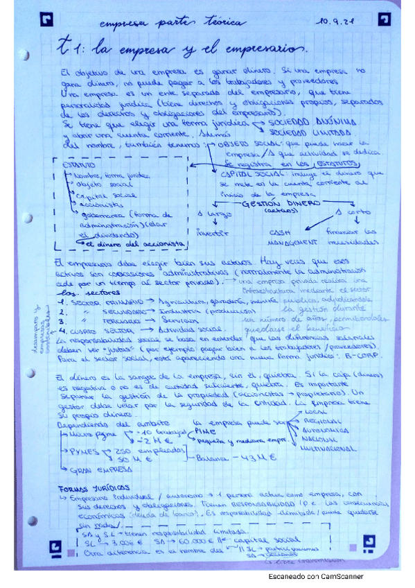 Miniatura del documento EmpresaT1/2/4.pdf
