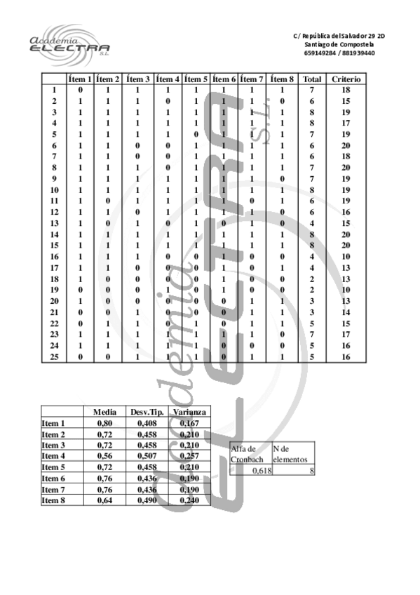 Miniatura del documento Practica-EX-Enero-2014-pdf.pdf
