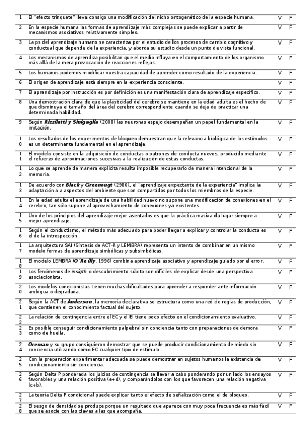 Miniatura del documento examen-aprendizaje.docx