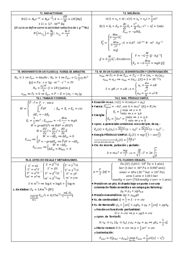 Miniatura del documento Formulario-Fisica.pdf